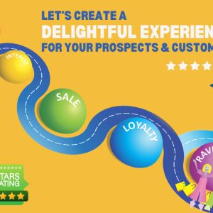 Customer Experience (CX) Strategy