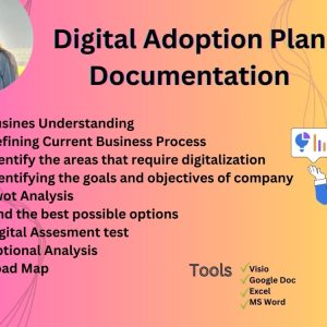 Technology Adoption Planning